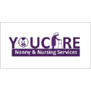You Care Pvt Ltd
