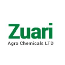 Zuari Agro Chemicals Ltd