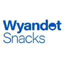 wyandot usa, llc