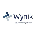 wynik.com.br