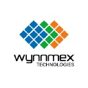wynnmex.com