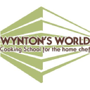 wyntonsworld.com