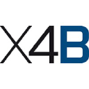 x4b.de