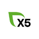 Company logo X5 Retail Group