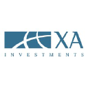 XA Investments LLC