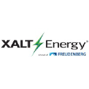 XALT Energy LLC