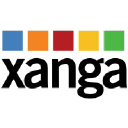 Xanga.com