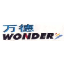 xawonder.com