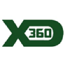 xbox360digest.com