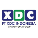 xdc-indonesia.com