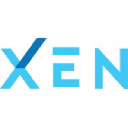 xen.com.au