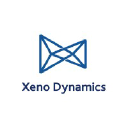 xeno.com