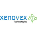 xenovex.com