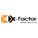 xfactor.net.in