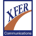 XFER Communications in Elioplus