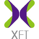 xft-china.com