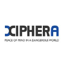 Xiphera logo