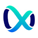 Xloopdigital