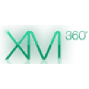xm360.com.ar