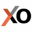 XO GROUP, LLC
