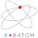 xoratom.com