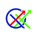 XQTIVE Outsourced Bookkeeping LLC