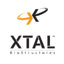 Xtal BioStructures Inc