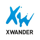 xwander.com