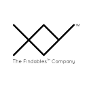 Xyfindables