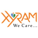 Xyram Software Solutions