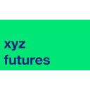 Xyz Futures