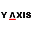 y-axis.com