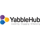 yabblehub.com