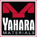 yahara.com