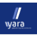 yara1999.com