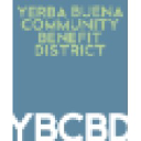 ybcbd.org