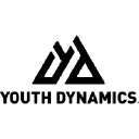 youthcompass.org