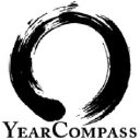 yearcompass.com