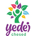 yedei chesed, inc