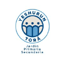 yeshuruntora.edu.ar