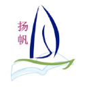 yfacademy.org
