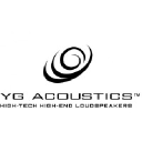 YG Acoustics LLC