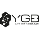 ygb.com.tr