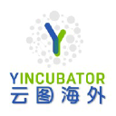 yincubator.com