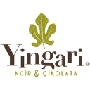 yingari.com