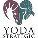 yoda-strategic.ch