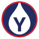 yoder oil co., inc