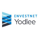 Envestnet Yodlee