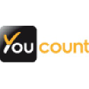 you-count.nl