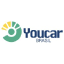 youcarbrasil.com.br